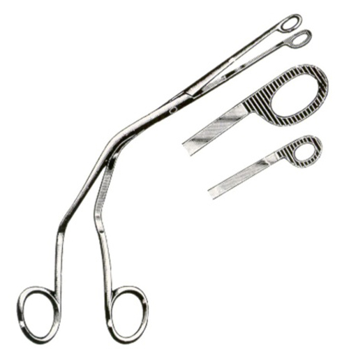 Surgical Instruments