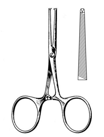 Surgical Instruments