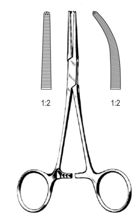 Surgical Instruments