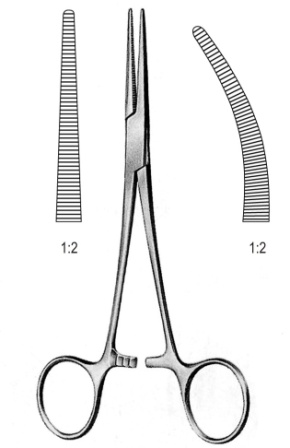 Surgical Instruments