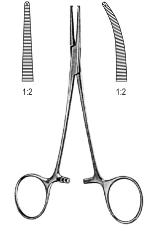 Surgical Instruments