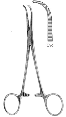 Surgical Instruments