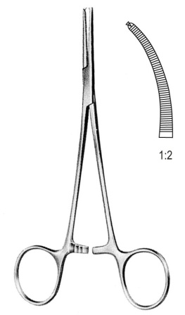 Surgical Instruments