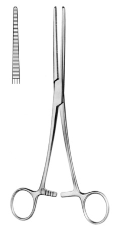 Surgical Instruments