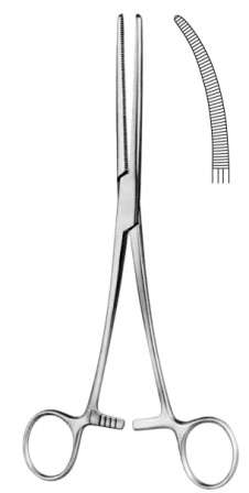 Surgical Instruments