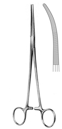 Surgical Instruments