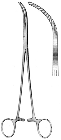 Surgical Instruments