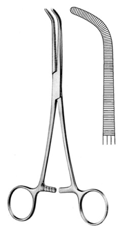 Surgical Instruments