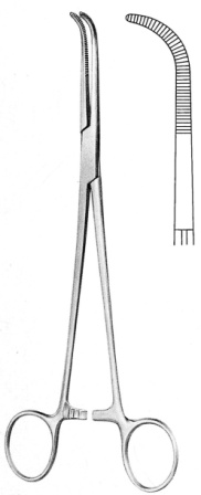 Surgical Instruments