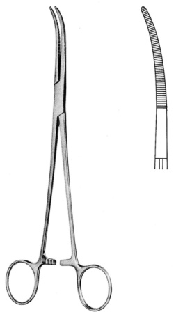 Surgical Instruments