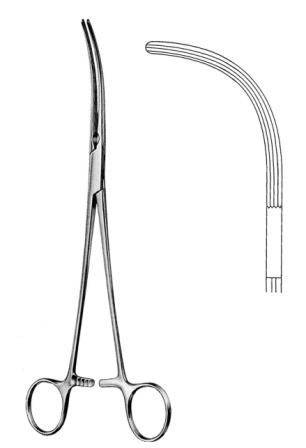 Surgical Instruments