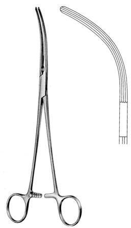 Surgical Instruments