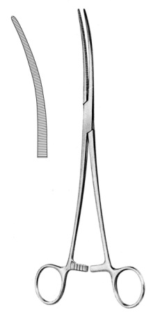 Surgical Instruments