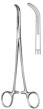 Surgical Instruments