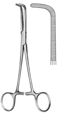 Surgical Instruments