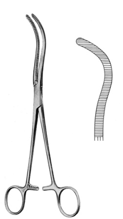 Surgical Instruments