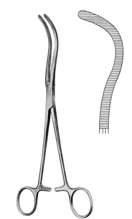 Surgical Instruments