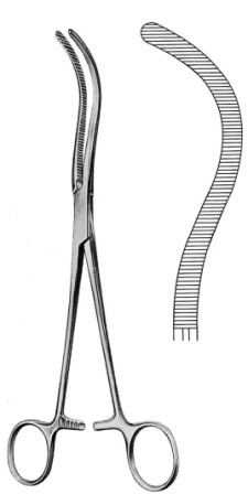 Surgical Instruments