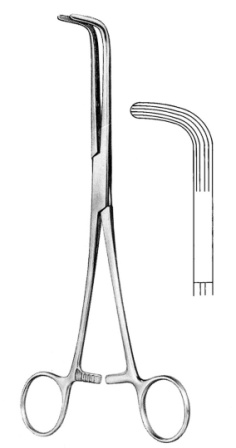 Surgical Instruments