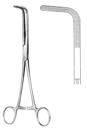 Surgical Instruments