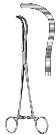 Surgical Instruments