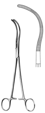 Surgical Instruments