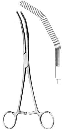 Surgical Instruments