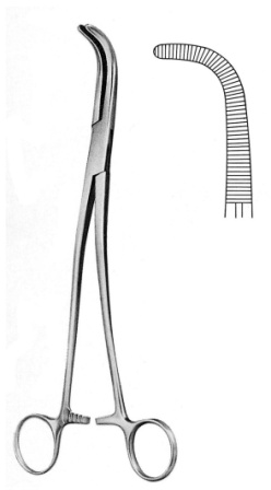 Surgical Instruments