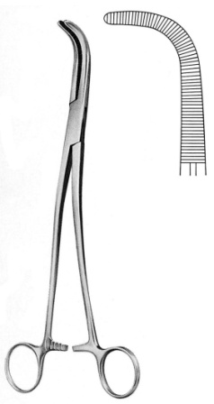 Surgical Instruments