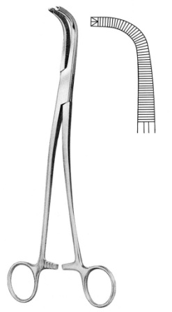 Surgical Instruments