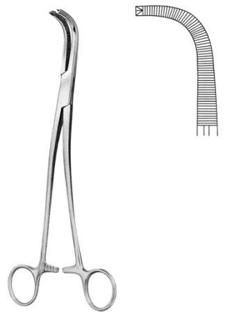 Surgical Instruments