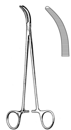 Surgical Instruments