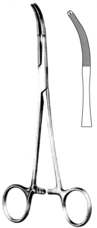 Surgical Instruments