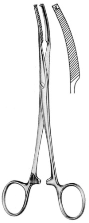 Surgical Instruments