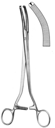 Surgical Instruments