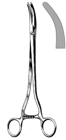 Surgical Instruments