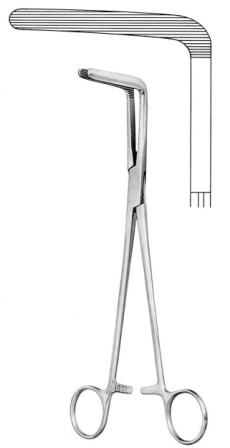 Surgical Instruments