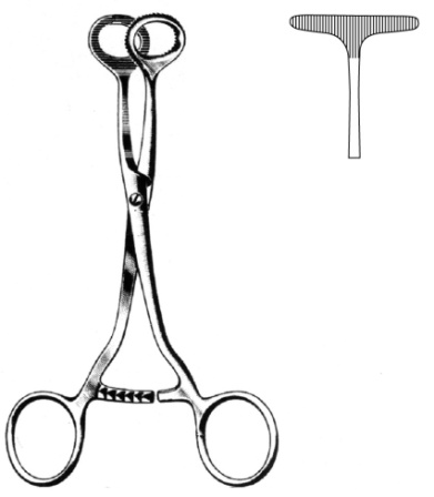 Surgical Instruments