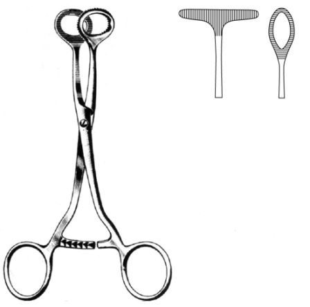 Surgical Instruments