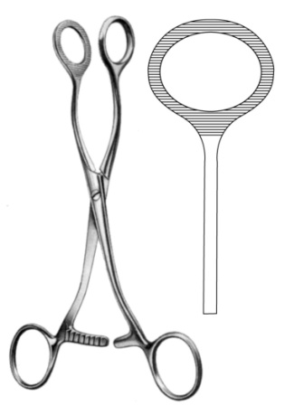 Surgical Instruments