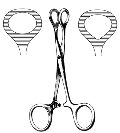 Surgical Instruments