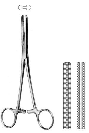 Surgical Instruments