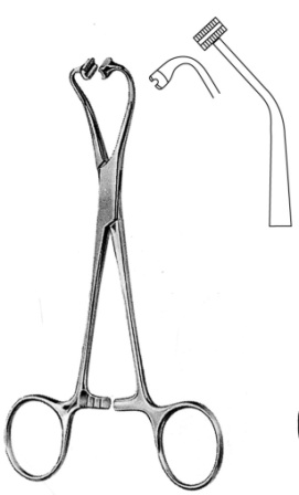 Surgical Instruments