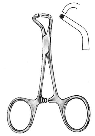 Surgical Instruments