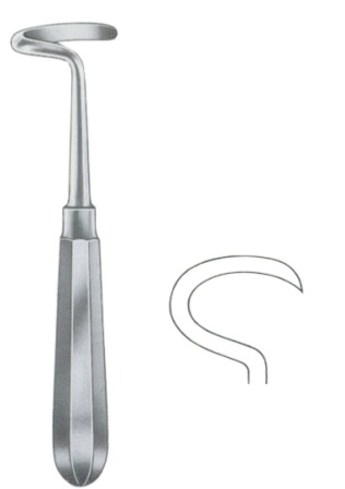 Surgical Instruments