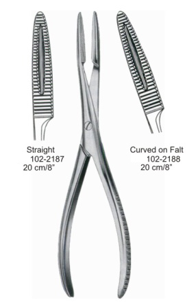 Surgical Instruments