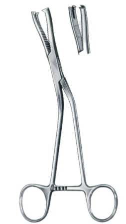 Surgical Instruments