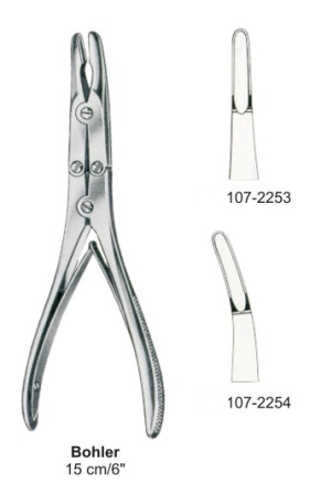 Surgical Instruments