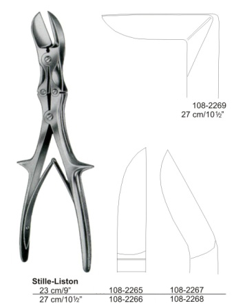 Surgical Instruments