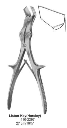 Surgical Instruments